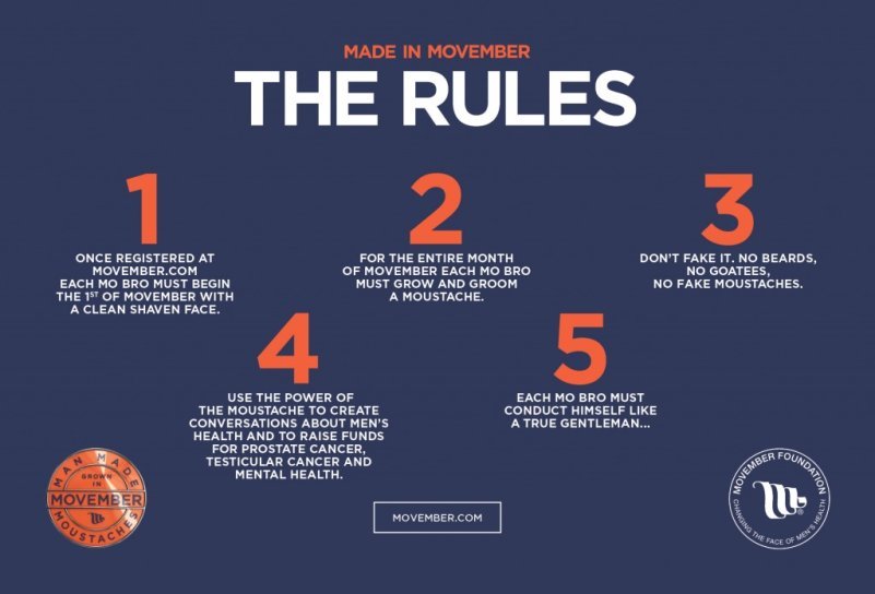 Movember Rules